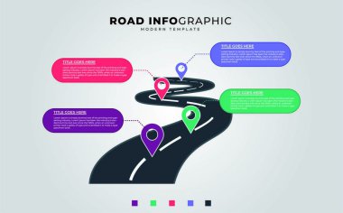 Dört noktalı yol bilgisi