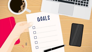 İş planlama kavramı hedefleri