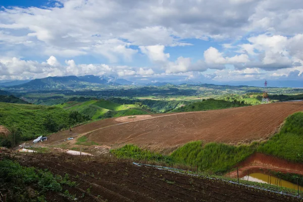 Bakış açısı doğa ve manzara