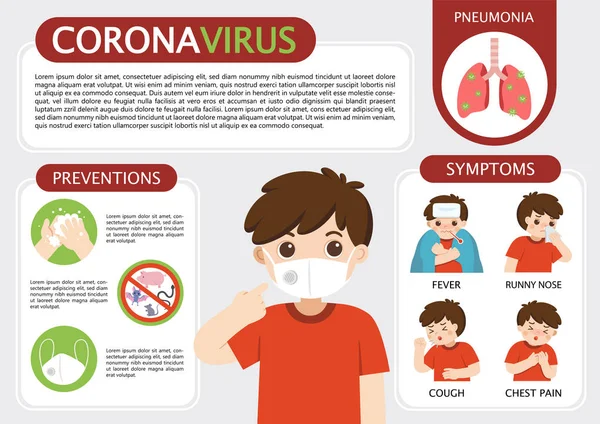 Coronavirus 2019-ncov gribi bilgi elementleri. Sağlık ve Tıp. — Stok Vektör
