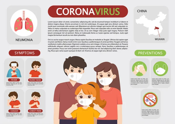 Infografías de Coronavirus 2019-ncov, Salud y Medicina. Peligroso asiático ncov corona virus . — Vector de stock