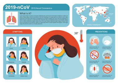 Coronavirus 2019-ncov grip bilgi elementleri, Sağlık ve Sağlık. Tehlikeli Asya Ncov Corona virüsü. Tıbbi maske takan kadın. Hijyen maskesi. Virüs koruması.