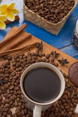 Endonezya kahve çekirdekleri