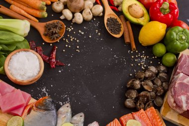 Bazı Gıda katkı maddeleri