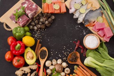 Bazı Gıda katkı maddeleri