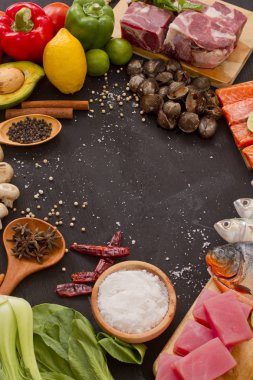 Bazı Gıda katkı maddeleri