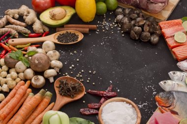 Bazı Gıda katkı maddeleri