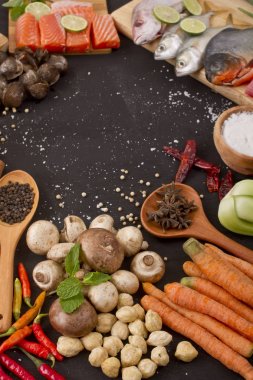 Bazı Gıda katkı maddeleri