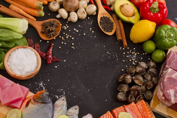 Bazı Gıda katkı maddeleri