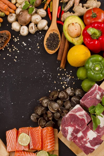 Bazı Gıda katkı maddeleri