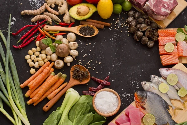 Bazı Gıda katkı maddeleri