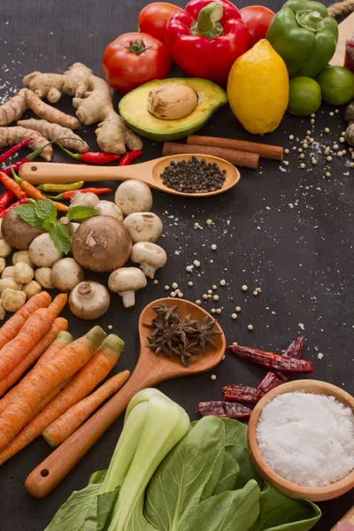 Bazı Gıda katkı maddeleri