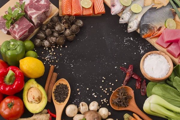 Bazı Gıda katkı maddeleri