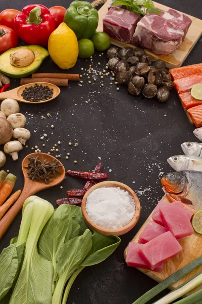 Bazı Gıda katkı maddeleri