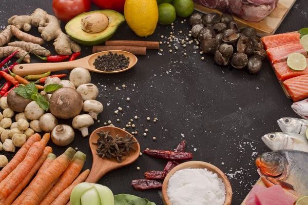 Bazı Gıda katkı maddeleri