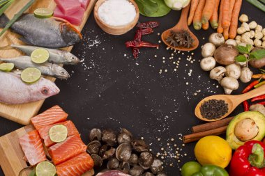 Bazı Gıda katkı maddeleri