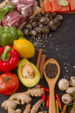 Bazı Gıda katkı maddeleri