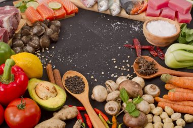 Bazı Gıda katkı maddeleri