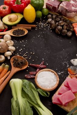 Bazı Gıda katkı maddeleri