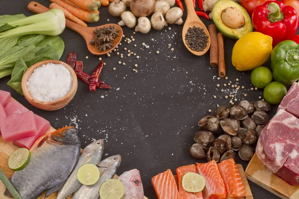 Bazı Gıda katkı maddeleri