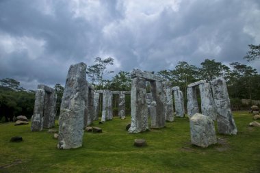 Jogya Endonezya, kültürel, tarım, turizm