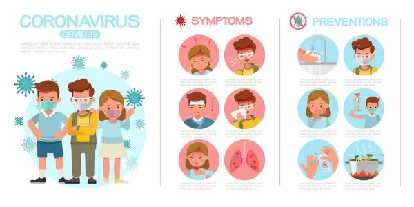 Coronavirus Infographic çizgi film karakteri vektör tasarımı no 3 tarafından sunulmuştur