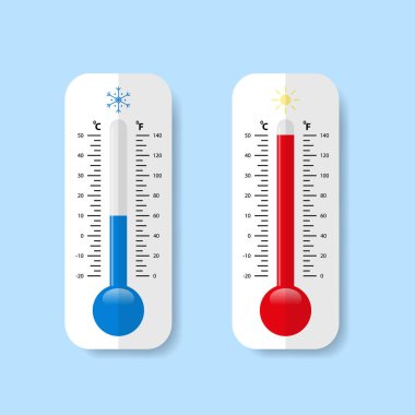 Celsius ve Fahrenheit Termometre Vektör İllüstrasyonu, Soğuk ve Sıcak Hava Simgesi