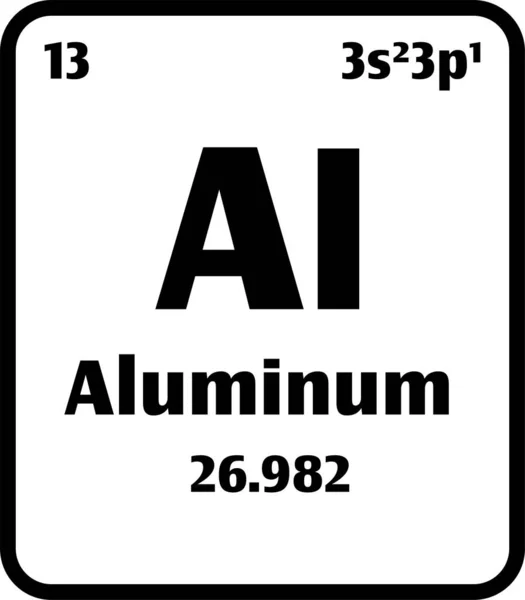 アルミニウム 原子番号又は化学科学の概念若しくは実験を有する元素の周期表上の黒及び白の背景にアメリカのスペルボタン — ストックベクタ