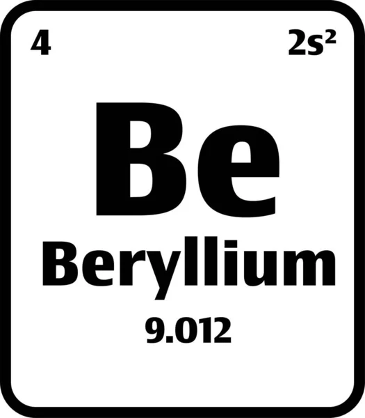 Bouton Béryllium Sur Fond Noir Blanc Sur Tableau Périodique Des — Image vectorielle