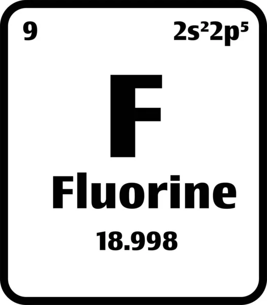 Fluorin Gomb Fekete Fehér Alapon Periódusos Elemtáblán Atomszámmal Vagy Kémiatudományi — Stock Vector