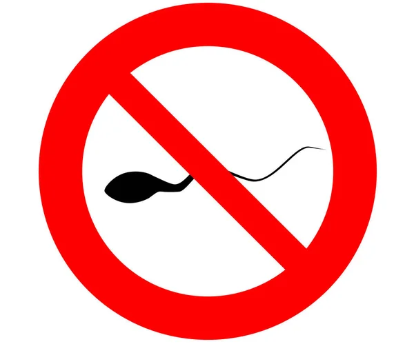 Sperm yasağı. Doğum kontrolü uluslararası günü.