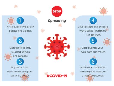 Salgın durdurma Romanları Coronavirüs salgını covid-19  