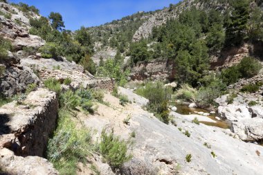 Matarranya Nehri. Los bağlantı noktaları dağlar