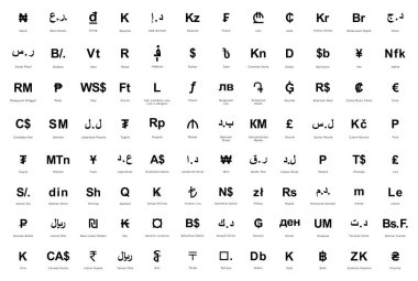 World currency symbol coins set: Tugrik, metical, Yuan, Irani Dinar, Nuevo sol, Serbian Dinar, Shilling, Quetzal, Russian Ruble, Iranian Rial, New Israeli Shekel, Kip, Kina, Canada Dollar, Indian Rupee, Yemeni Rial and more
