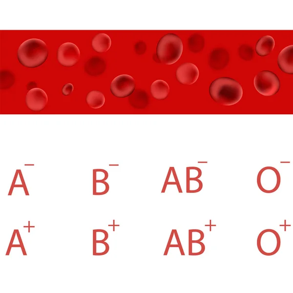 Células vermelhas de sangue. Tipos de Sangue. Contexto médico . —  Vetores de Stock