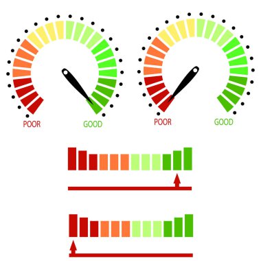 Kredi Raiting metre izole kümesi. Siyah oku pullarla renkli ölçü aygıtları