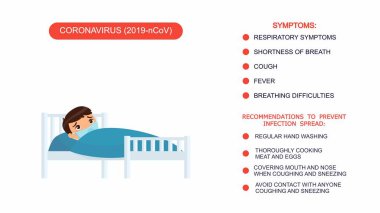 Hastane yatağında maske takan hasta bir çocuk. Coronavirus 'a karşı korunma önerilerinin listesi, koronavirüs belirtileri. Beyaz arkaplanda vektör illüstrasyonu.
