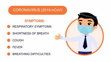 Ofis kıyafetli Asyalı karikatür adamı koronavirüs belirtileri listesine işaret ediyor. Yüzünde koruyucu maske olan bir karakter. Virüs koruma bilgi grafikleri. Beyaz arkaplanda vektör illüstrasyonu.
