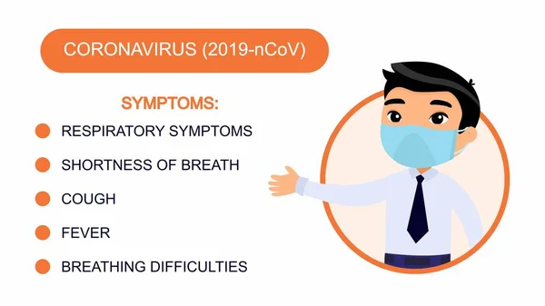 Cartoon Asian Man Office Suit Points List Coronavirus Symptoms Character — Stock Vector