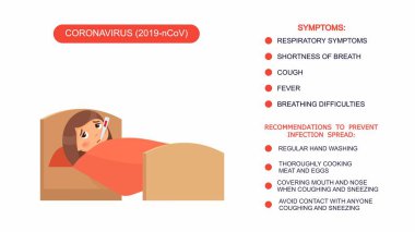Yatağında termometresi olan hasta küçük bir kız. Coronavirus 'a karşı korunma önerilerinin listesi, koronavirüs belirtileri. Beyaz arkaplanda vektör illüstrasyonu.