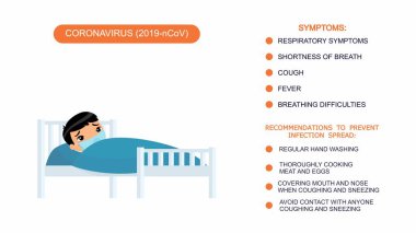 Hastane yatağında maske takan Asyalı hasta bir çocuk. Coronavirus 'a karşı korunma önerilerinin listesi, koronavirüs belirtileri. Beyaz arkaplanda vektör illüstrasyonu.