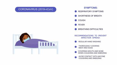 Hastane yatağında maskeli hasta küçük bir kız. Coronavirus 'a karşı korunma önerilerinin listesi, koronavirüs belirtileri. Beyaz arkaplanda vektör illüstrasyonu.