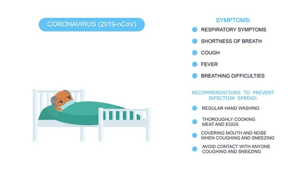바이러스성 캐릭터를 환자에요 침대에 의료용 마스크를 코로나 바이러스 예방을 — 스톡 벡터
