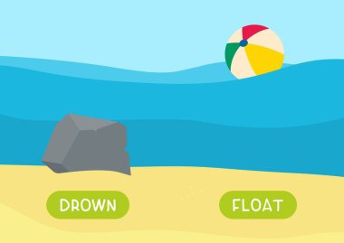 Suyun altında karikatür taşı ve top çizimi. Karikatür vektör şablonlu eğitici İngilizce not kartı. Yabancı dil öğrenmek için çocuk bilgi kartları. Zıtlıklar, boğulma, havada süzülen kelimeler.