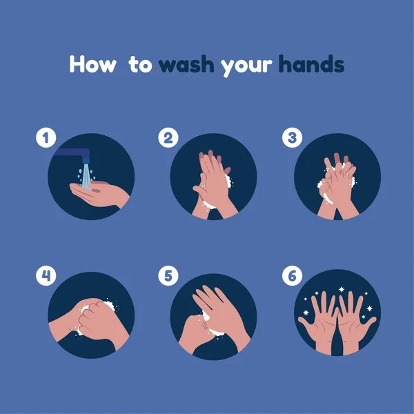 How Wash Your Hands Vector — Stock Vector