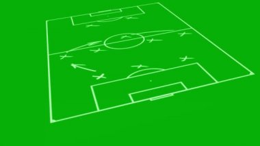 Futbol oyun animasyon gemide taktik stratejik planı