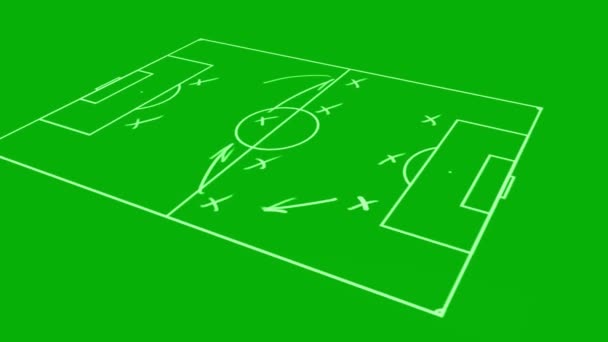 Esquema Estratégico Táctico Animación Del Juego Fútbol Bordo — Vídeo de stock