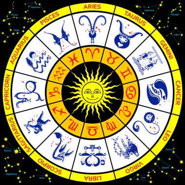 Zodiacal çember. Yuvarlak yıldız falı, burçların 12 işareti, astrolojik semboller ve takımyıldızların ana hatları. Vektör illüstrasyonu.