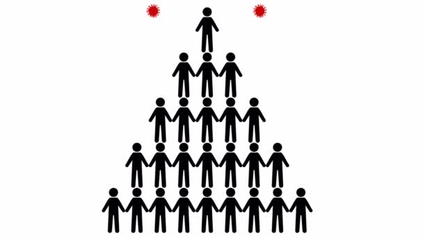 The scheme of reproduction and spread of the virus on the example of people. The disease is similar to network marketing and a pyramid.