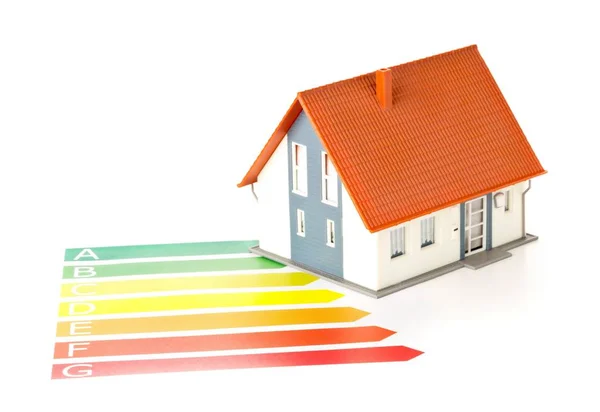 Europeiska energiklassificeringsetiketter med modell hus på vitt — Stockfoto